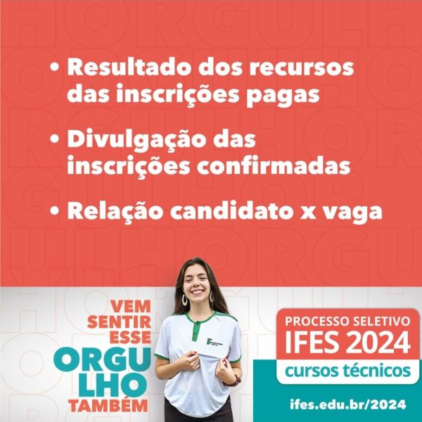 relacao candidato x vaga por modalidade Ifes 2023/2024